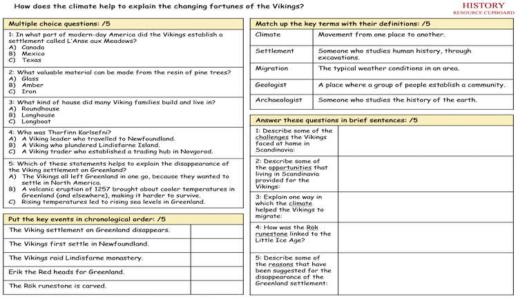 10. Vikings and Climate Knowledge Test - History Resource Cupboard ...